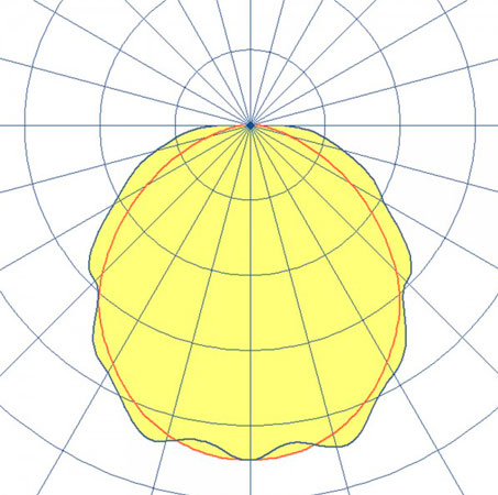 Схема освещения